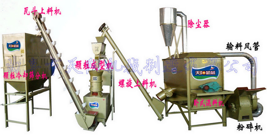 平模顆粒飼料機(jī)組